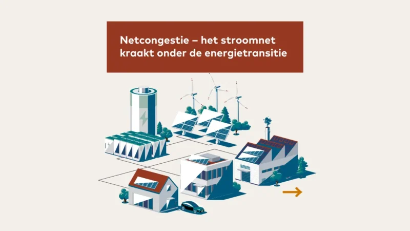 https://academie71.nl/wp-content/uploads/2026/04/Netcongestie-–-het-stroomnet-kraakt-onder-de-energietransitie-1200-x-630-px-800x450.webp